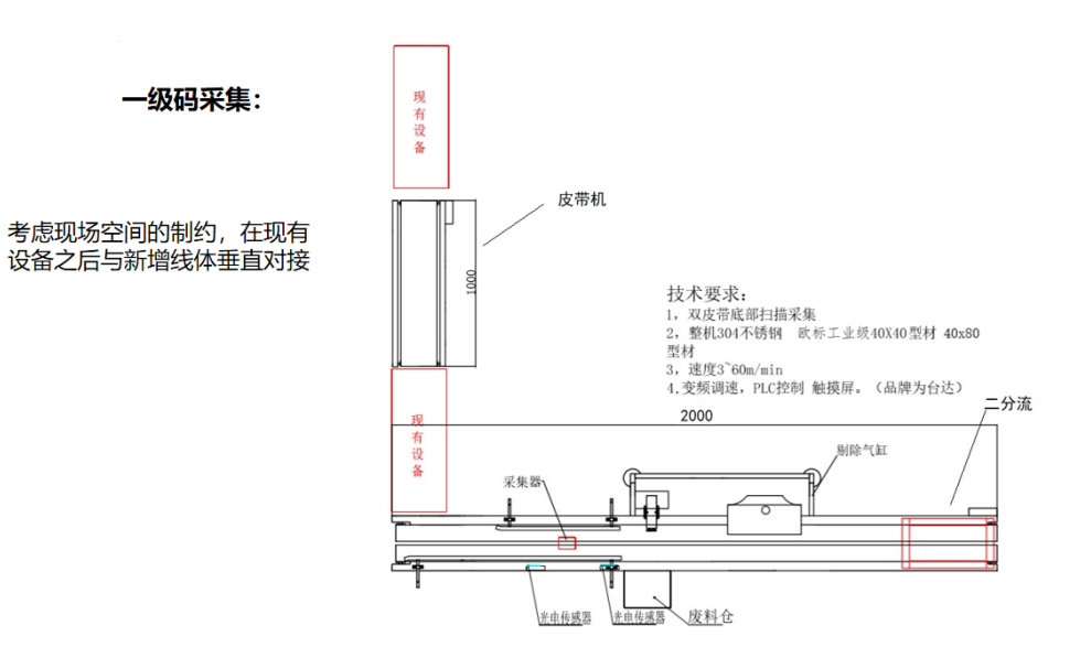 澳六免费资料大全